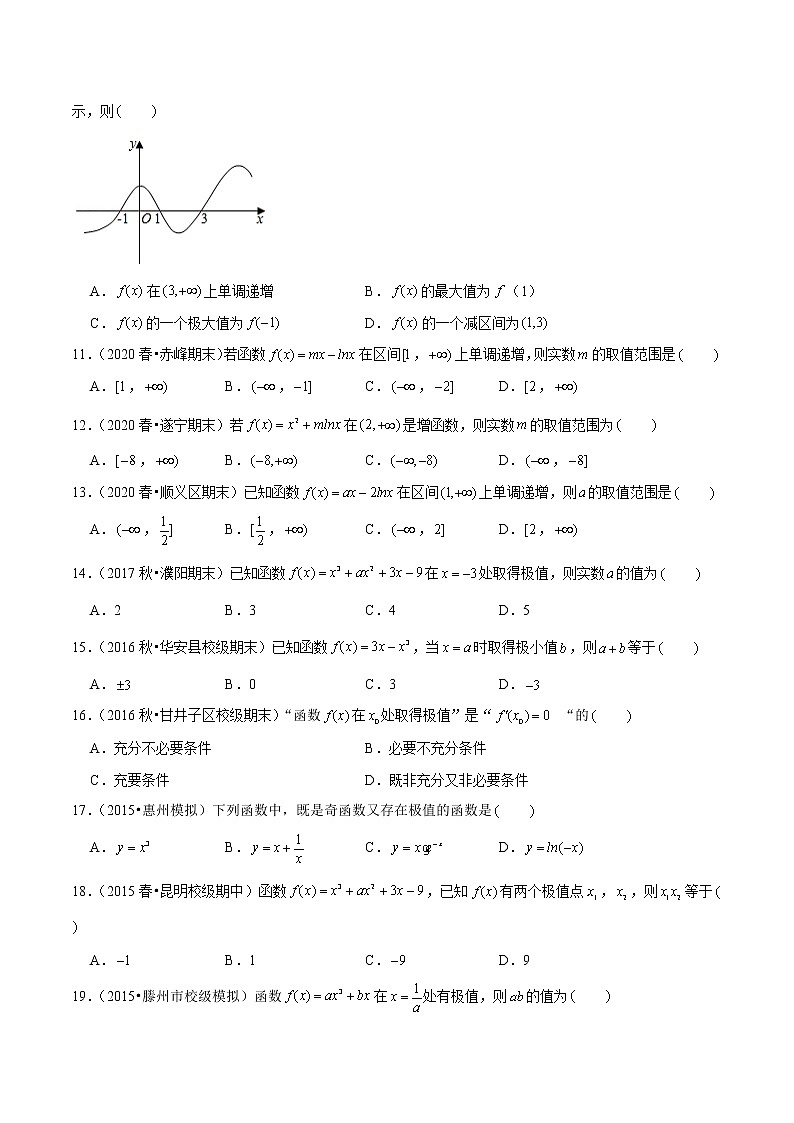 第10讲 导数之单调性、最值、极值-2022年新高考艺术生40天突破数学90分练习题02