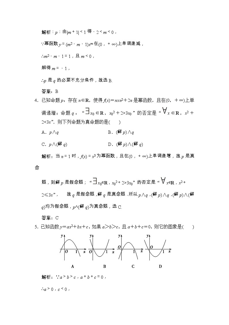 高考数学(文数)一轮复习创新思维课时练2.6《幂函数、二次函数》(教师版)第2页
