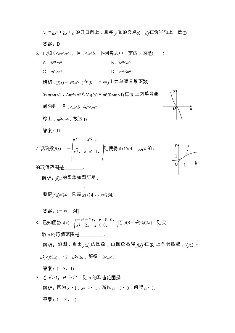 高考数学(文数)一轮复习创新思维课时练2.6《幂函数、二次函数》(教师版)第3页