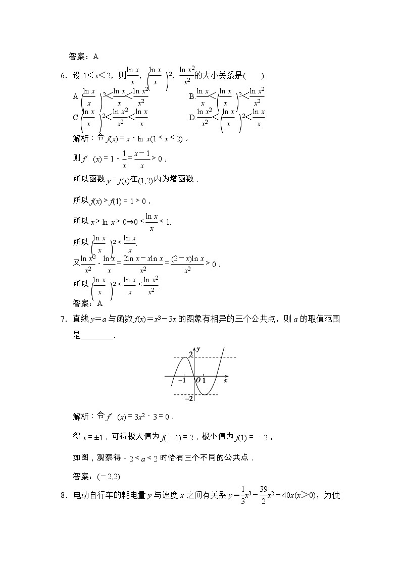 高考数学(文数)一轮复习创新思维课时练2.12《导数的综合应用》(教师版)03