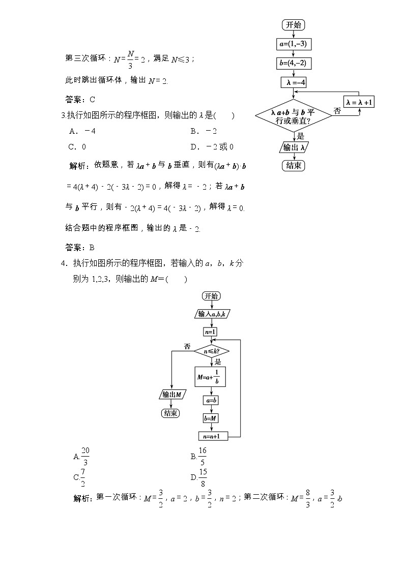 高考数学(文数)一轮复习创新思维课时练10.1《算法与程序框图、基本算法语句》(教师版)第2页
