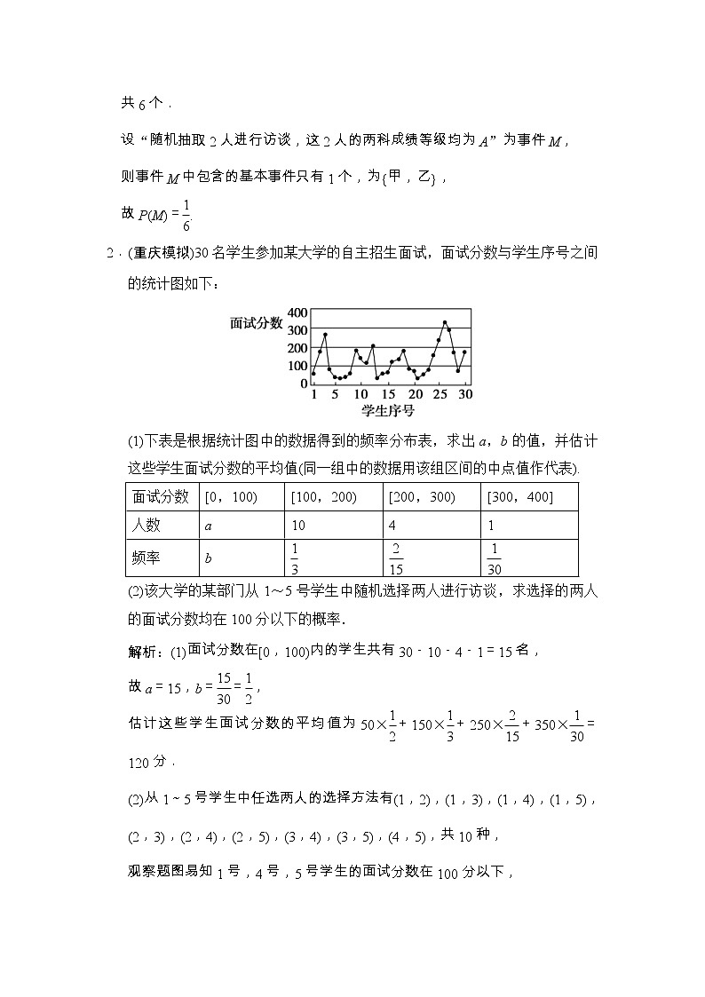 高考数学(文数)一轮复习创新思维课时练提能练06《三类统计图表题》(教师版)第2页