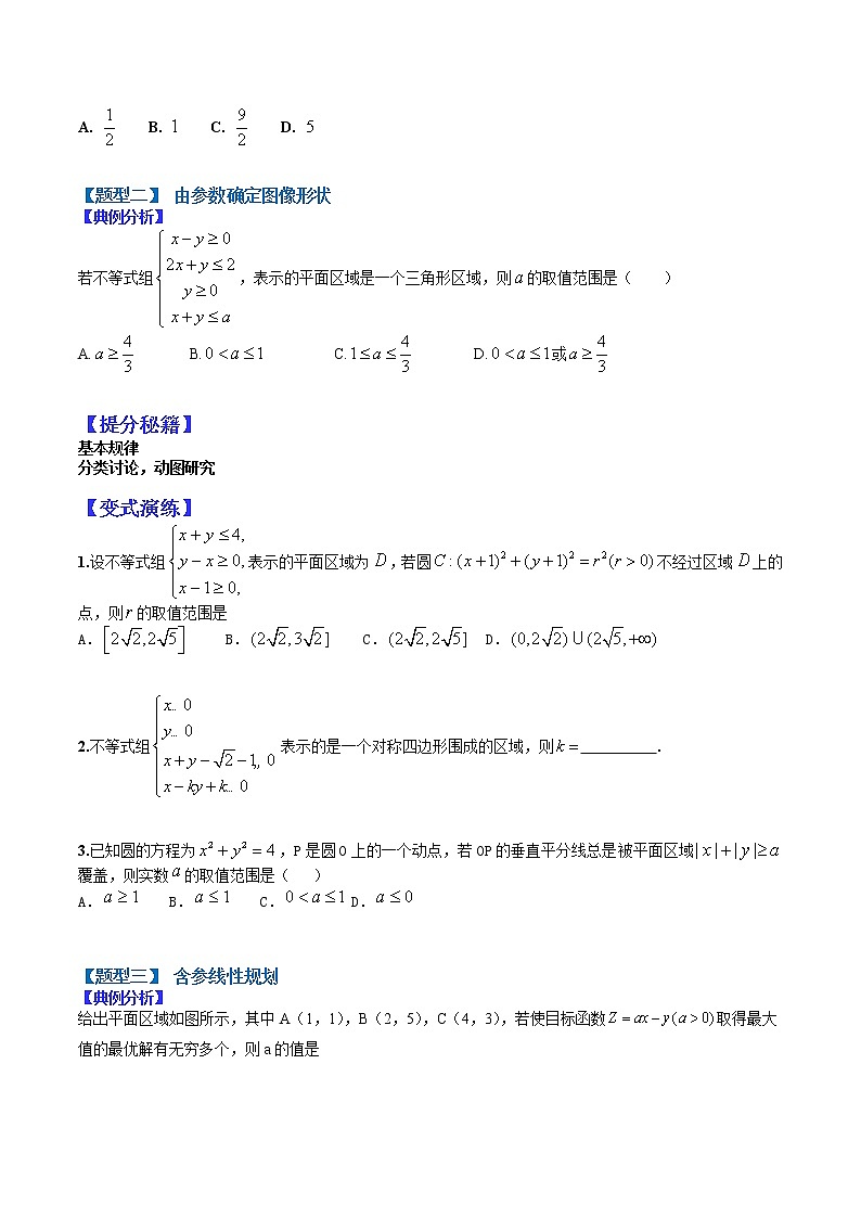 (全国通用)高考数学二轮热点题型归纳与变式演练 专题7-1 线性规划归类（原卷+解析）学案02
