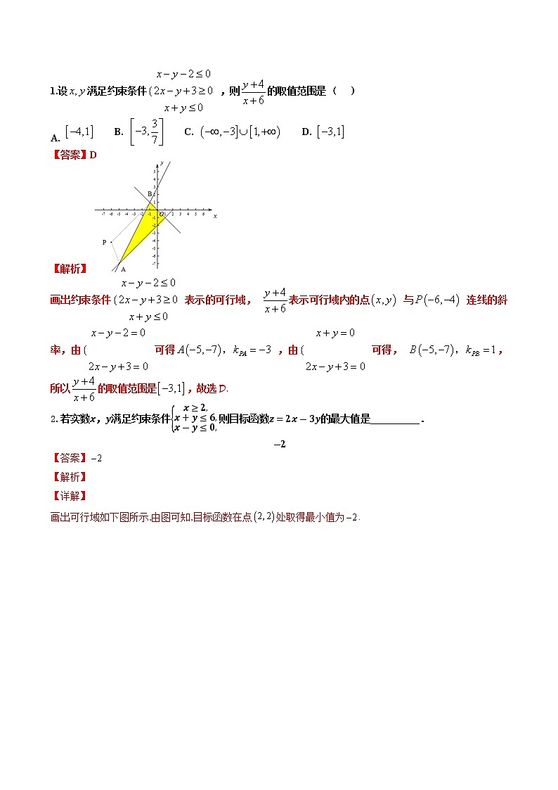 (全国通用)高考数学二轮热点题型归纳与变式演练 专题7-1 线性规划归类（原卷+解析）学案02