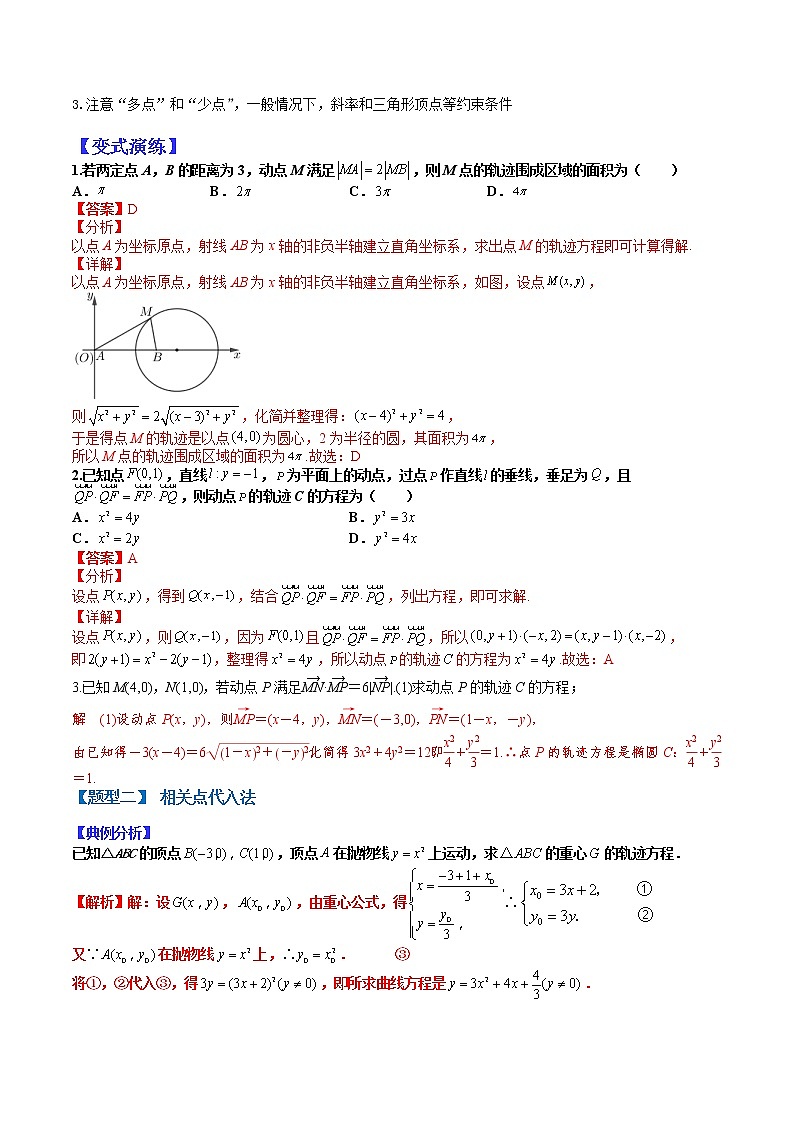  (全国通用)高考数学二轮热点题型归纳与变式演练 专题9-2  轨迹八类求法(解析版)第2页