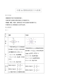 2022届高考数学沪教版一轮复习-讲义专题16圆锥曲线复习与检测
