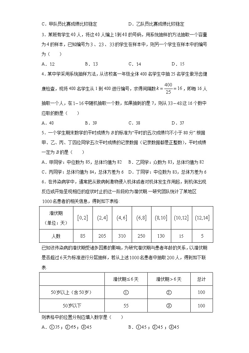 2022届高考数学沪教版一轮复习-讲义专题23基本统计方法复习与检测第3页