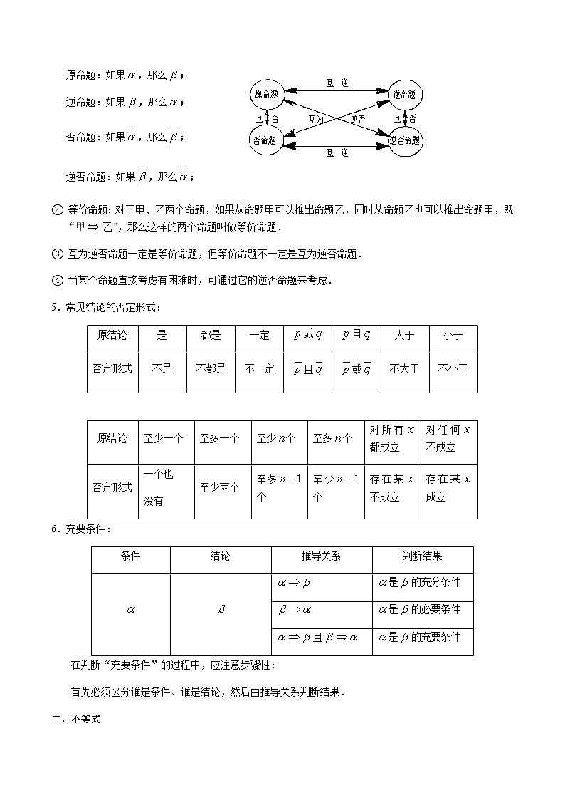 专题21 期中复习（解析版）第2页