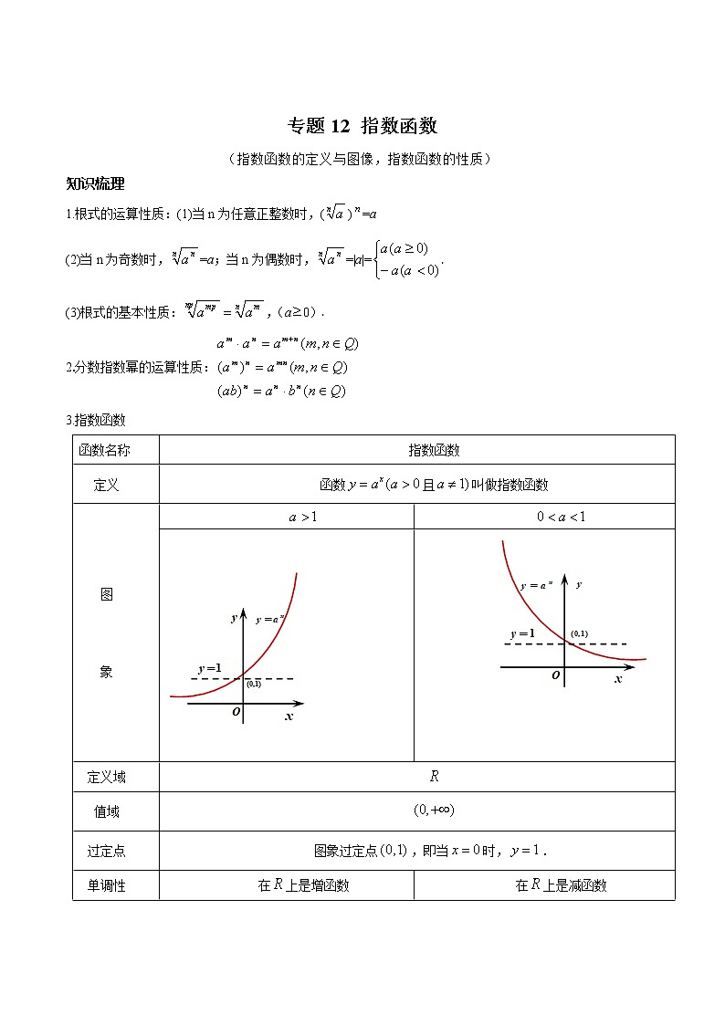 专题12 指数函数（解析版）第1页