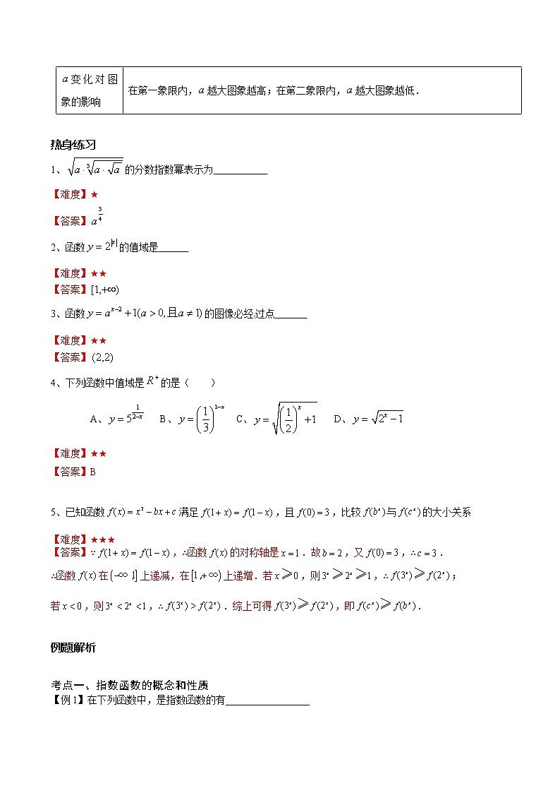专题12 指数函数（解析版）第2页