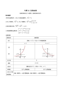 专题12 指数函数-2021-2022学年新教材高一数学秋季辅导讲义（沪教2020）