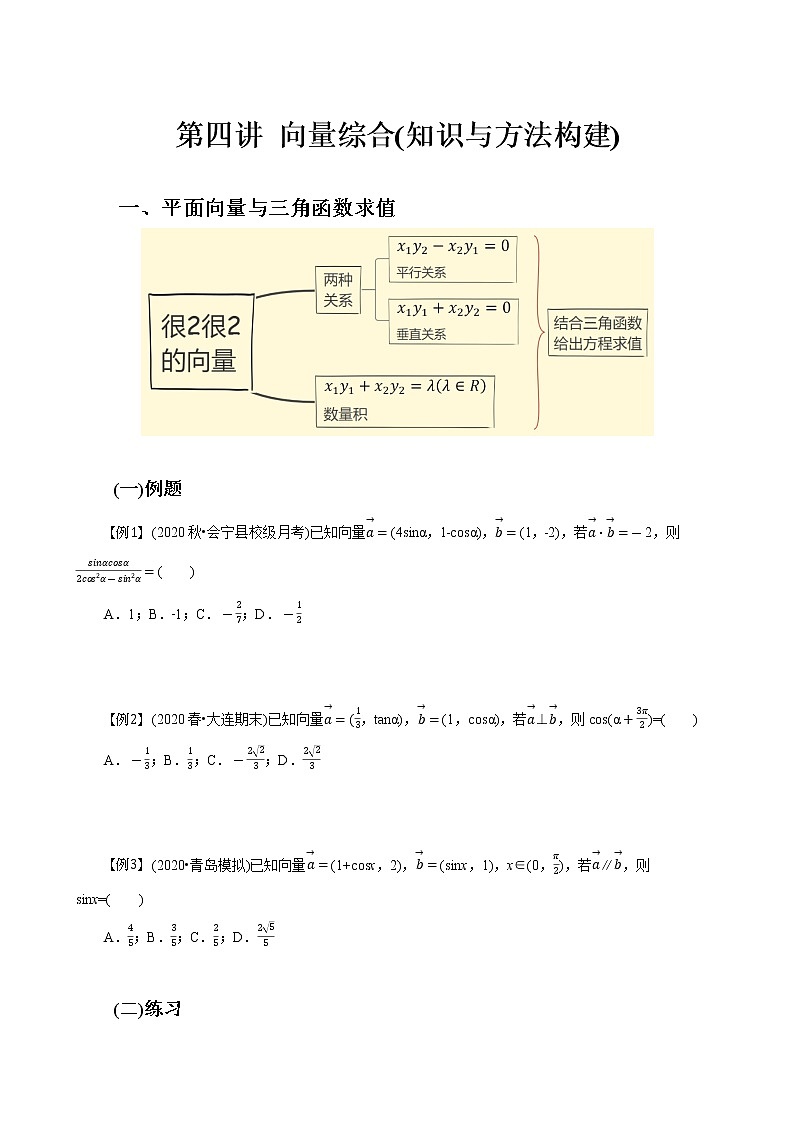 第04讲 向量综合(知识与方法构建)-2022年春季高一数学辅导讲义（苏教版2019必修第二册）练习题01