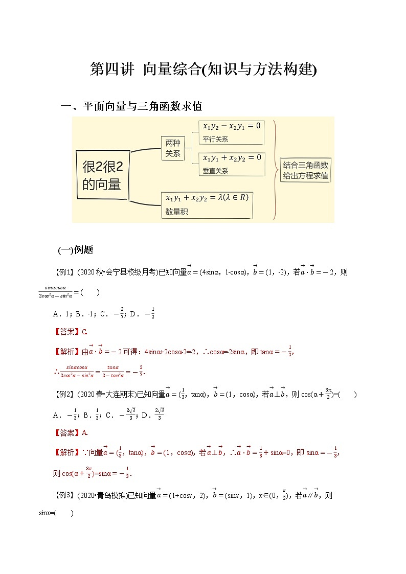 第04讲 向量综合(知识与方法构建)-2022年春季高一数学辅导讲义（苏教版2019必修第二册）练习题01
