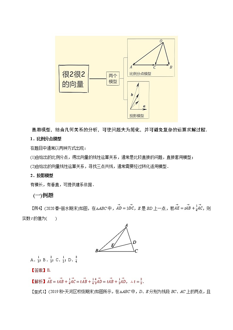 第04讲 向量综合(知识与方法构建)-2022年春季高一数学辅导讲义（苏教版2019必修第二册）练习题03