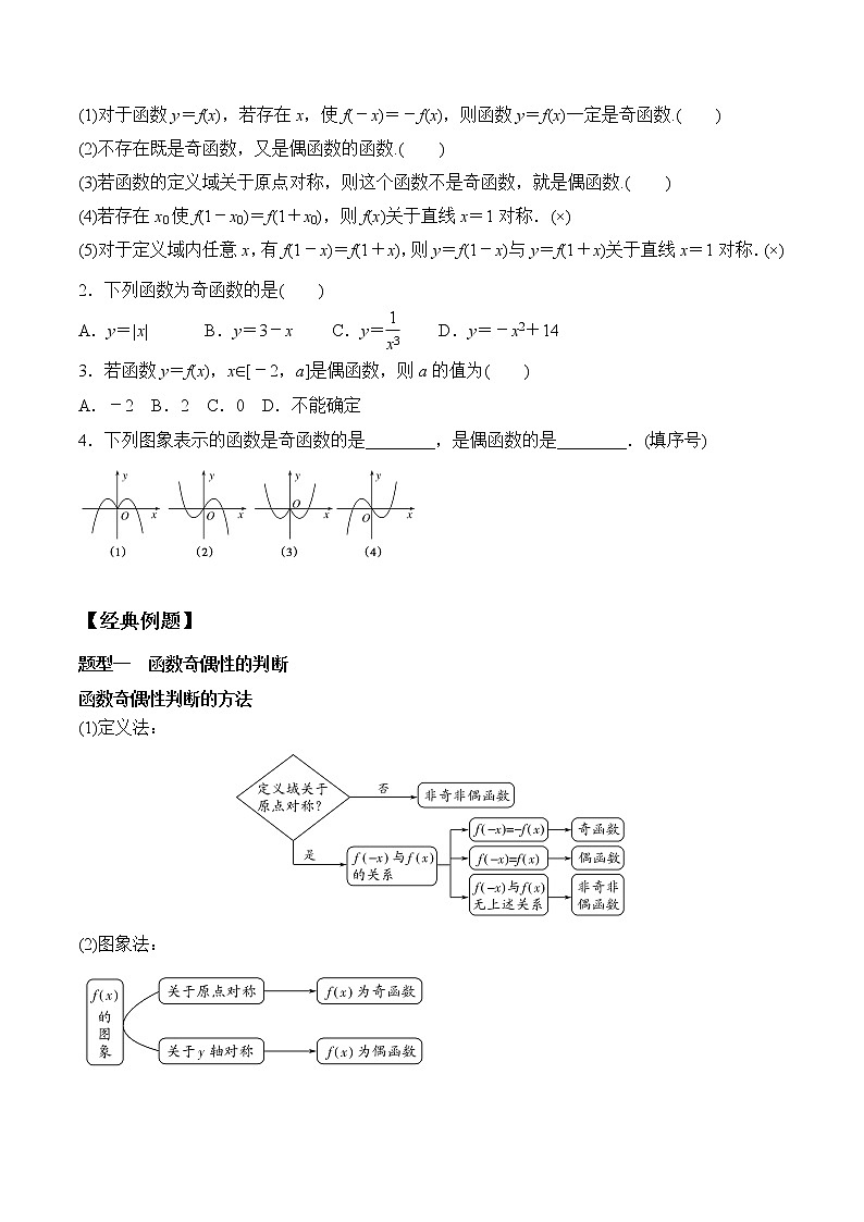 3.2.2 奇偶性-2021-2022学年高一数学新教材配套学案（人教A版必修第一册）第2页
