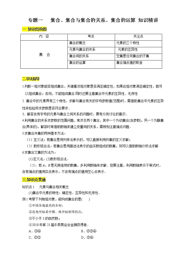 专题01 集合  集合间的关系  集合的运算（知识精讲）  高一数学新教材知识讲学（人教A版必修第一册）学案01