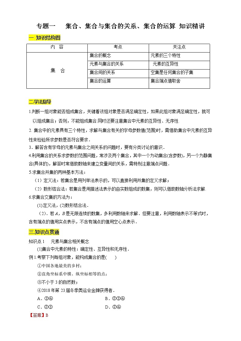 专题01 集合  集合间的关系  集合的运算（知识精讲）  高一数学新教材知识讲学（人教A版必修第一册）学案01