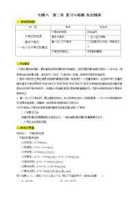 专题06 第二章 复习与检测（知识精讲）  高一数学新教材知识讲学（人教A版必修第一册）学案