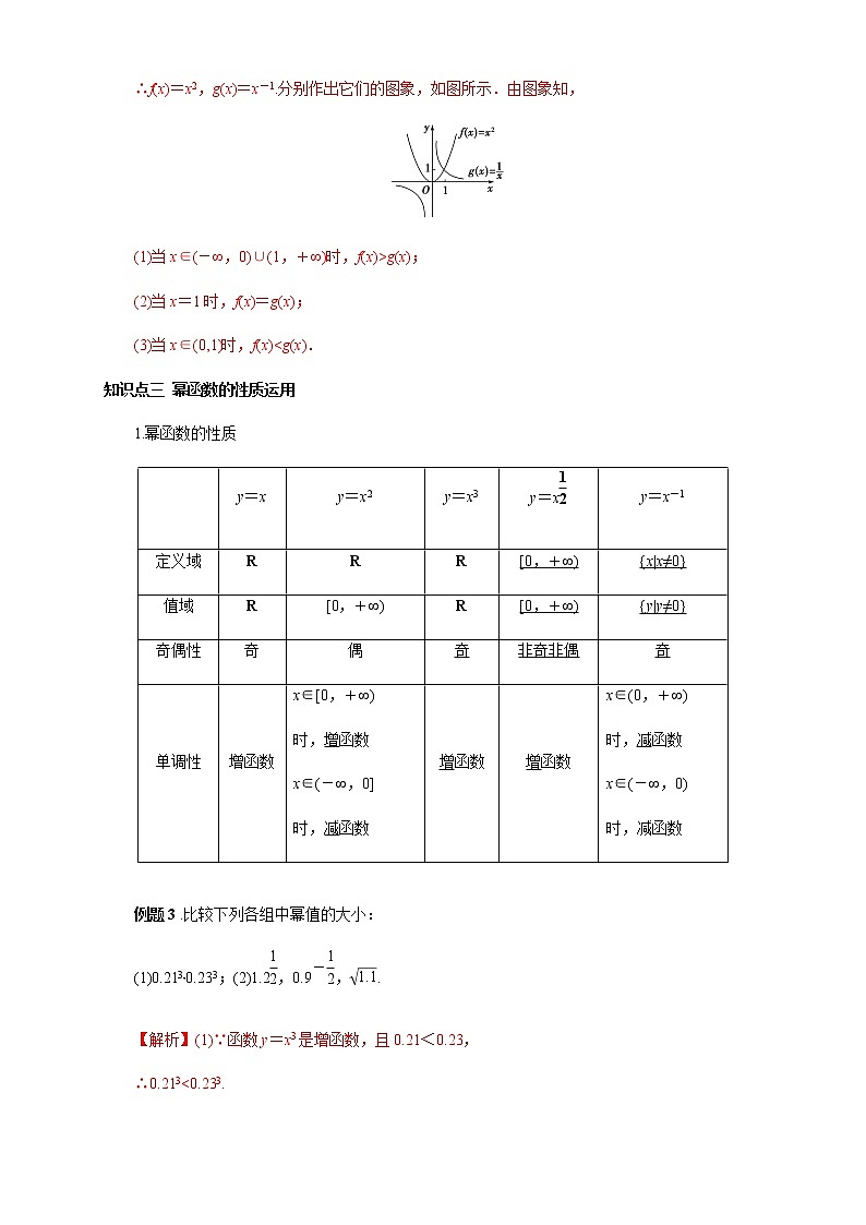 专题09 幂函数、函数的应用（知识精讲）（解析版）第3页