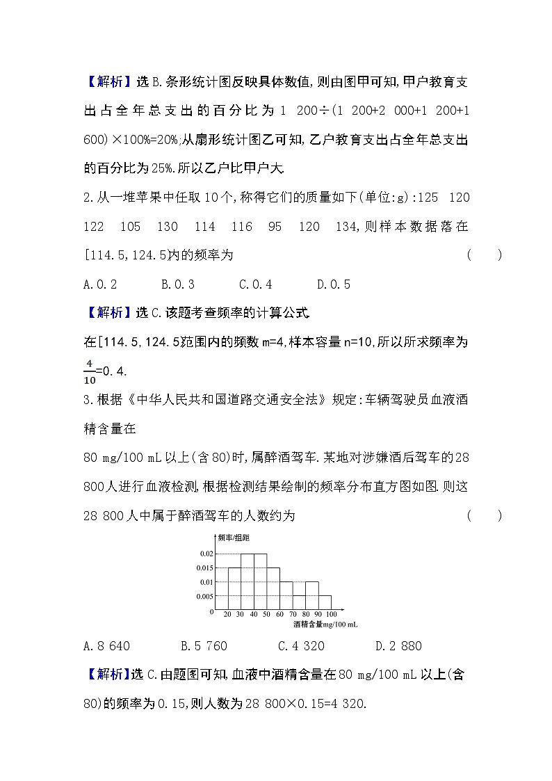 9.2.1总体取值规律的估计9.2.2总体百分位数的估计Word版含解析练习题第2页