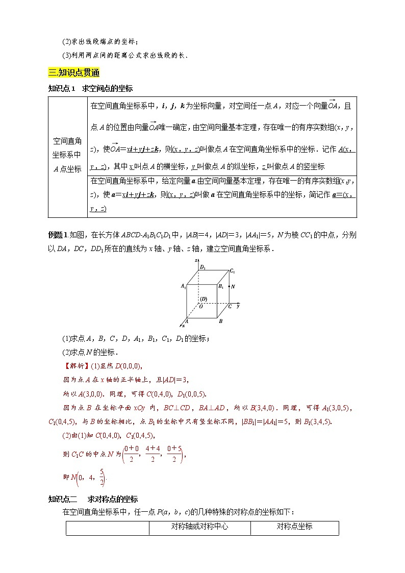 专题03 空间向量及其运算的坐标表示（知识精讲）（解析版）第2页