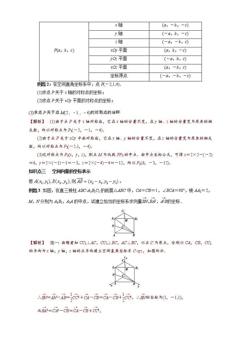 专题03 空间向量及其运算的坐标表示（知识精讲）（解析版）第3页