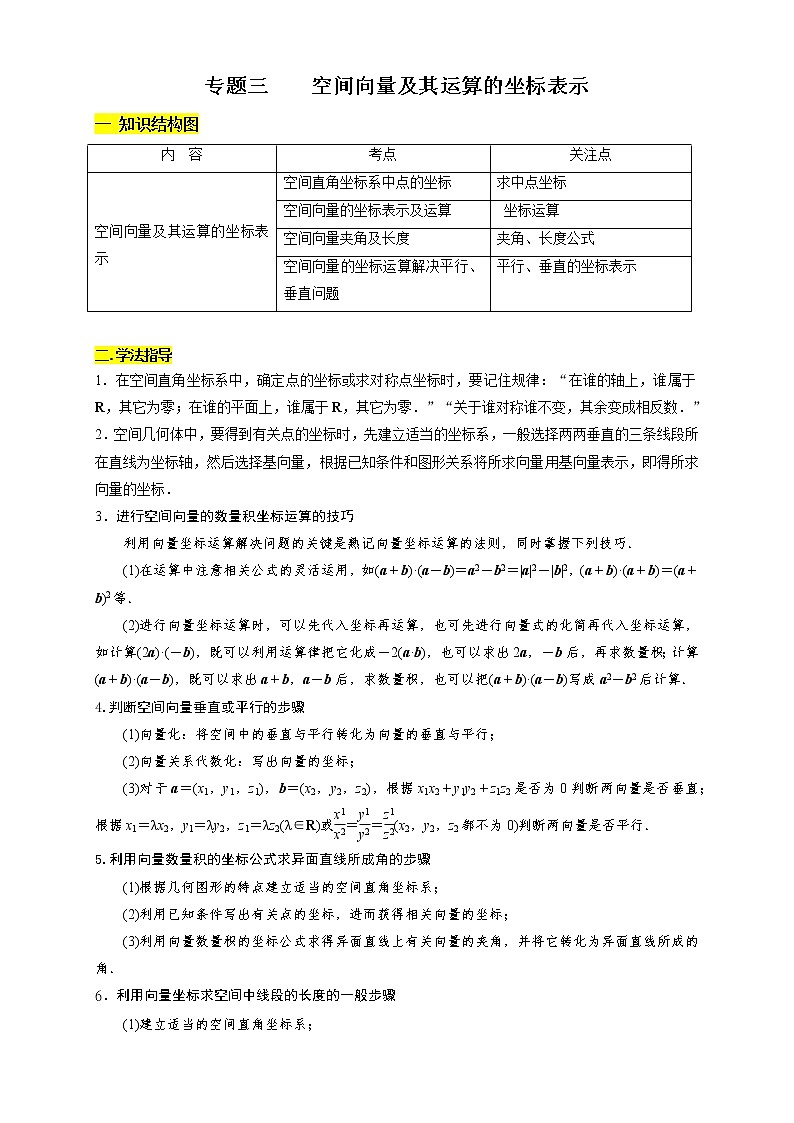 专题03 空间向量及其运算的坐标表示（知识精讲）（原卷版）第1页