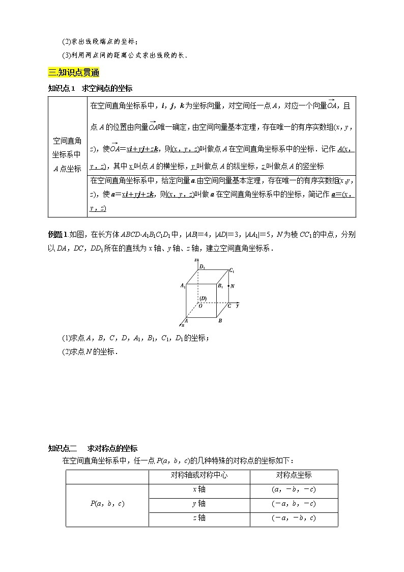 专题03 空间向量及其运算的坐标表示（知识精讲）（原卷版）第2页