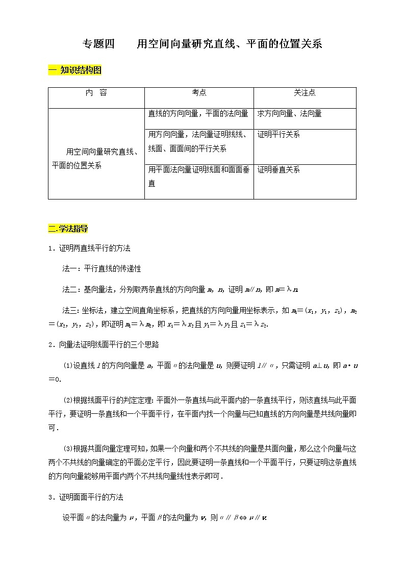 专题四    用空间向量研究直线、平面的位置关系  知识精讲 （原卷版）第1页