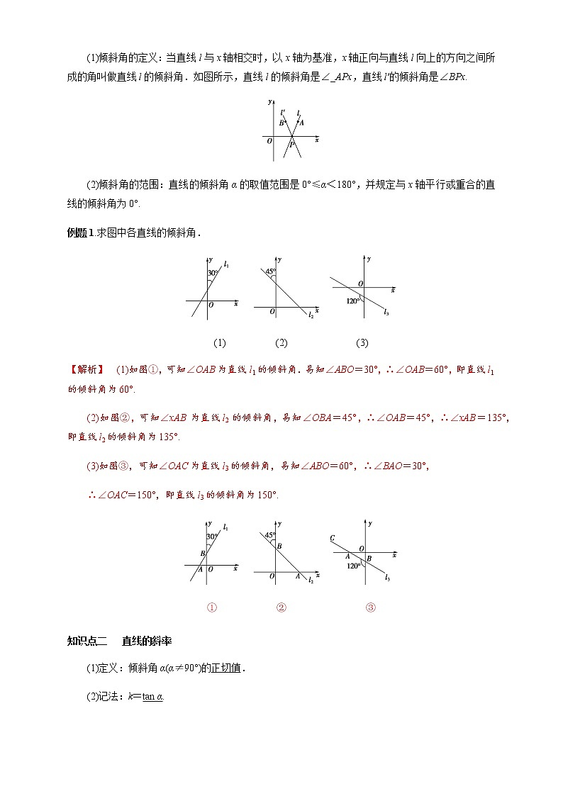 专题07 直线的倾斜角与斜率（知识精讲）（解析版）第2页