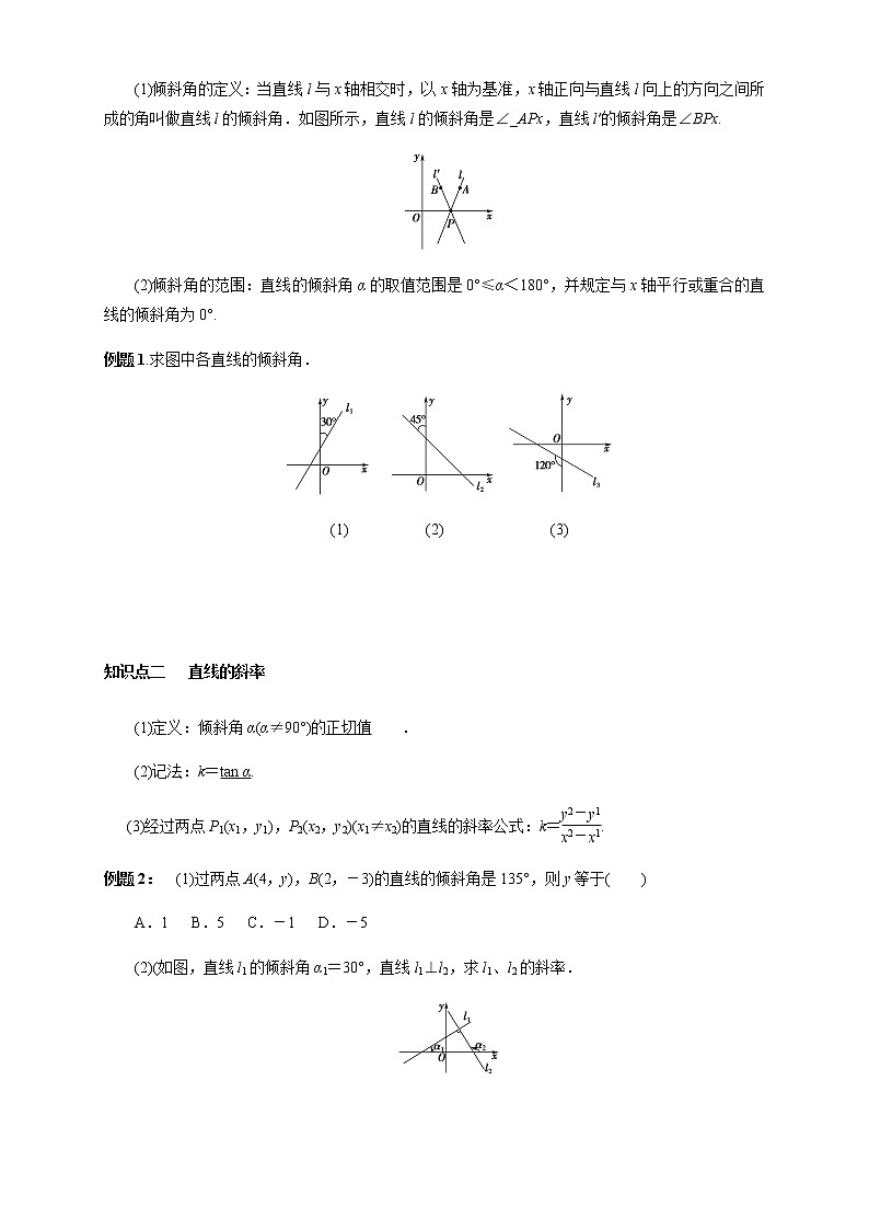 专题07 直线的倾斜角与斜率（知识精讲）（原卷版）第2页