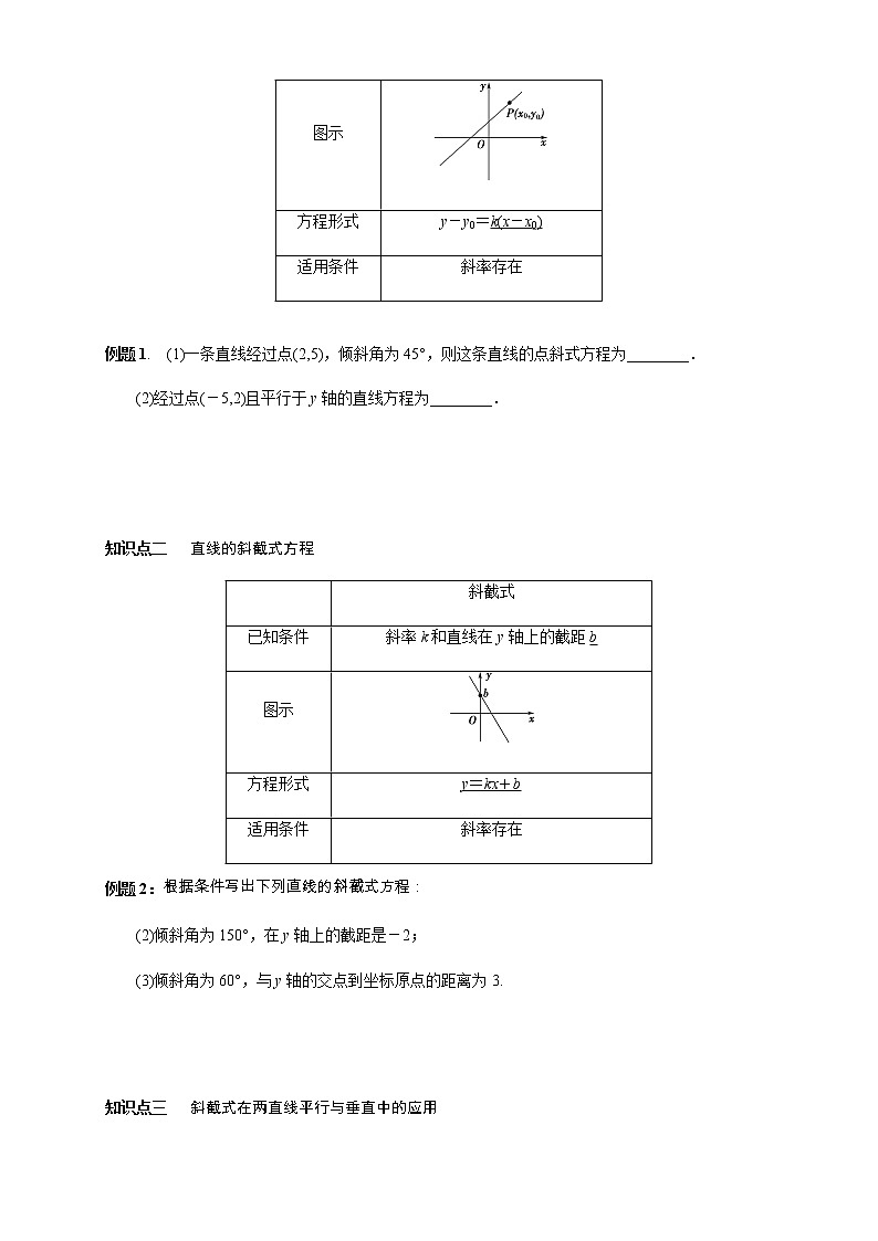 专题08 直线的方程（知识精讲）（原卷版）第3页