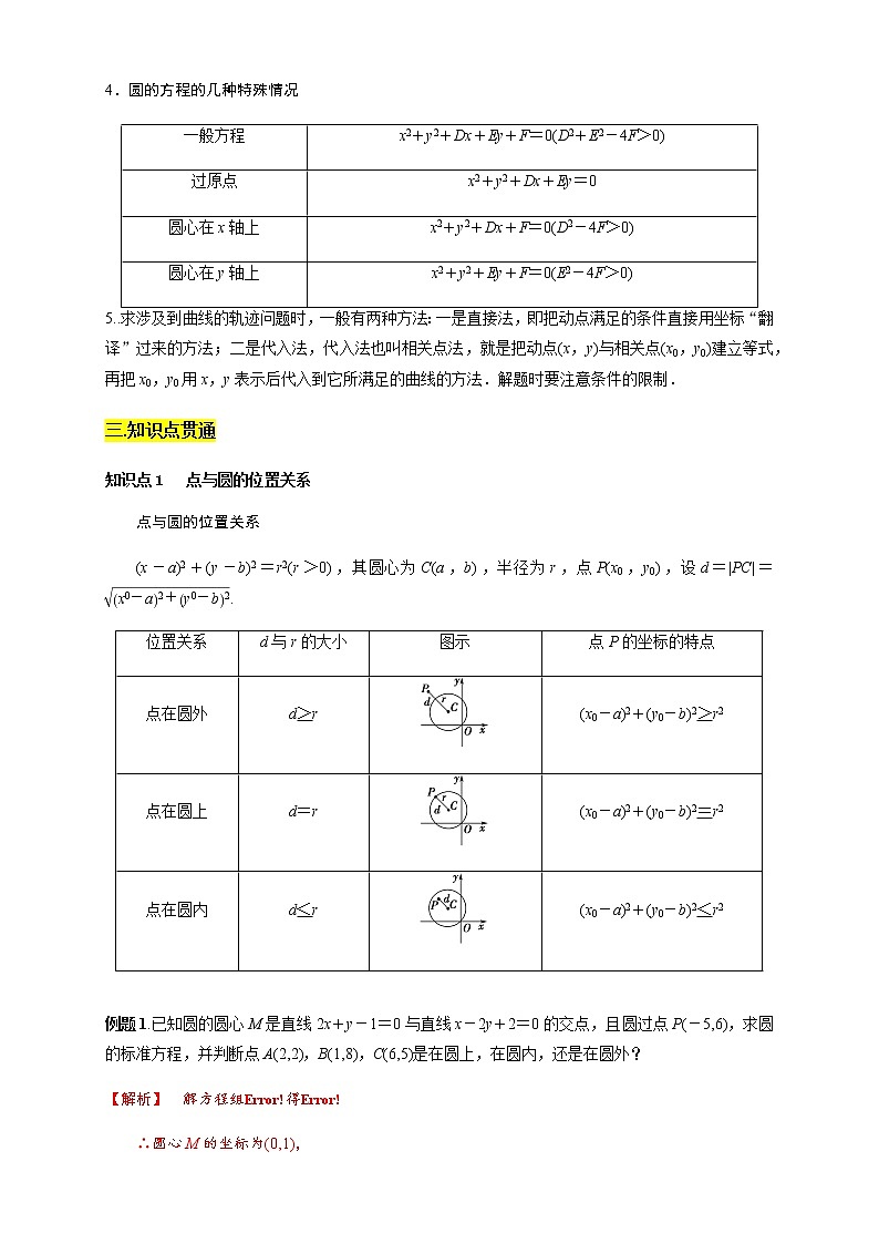 专题11  圆的方程  知识精讲 （解析版）第2页