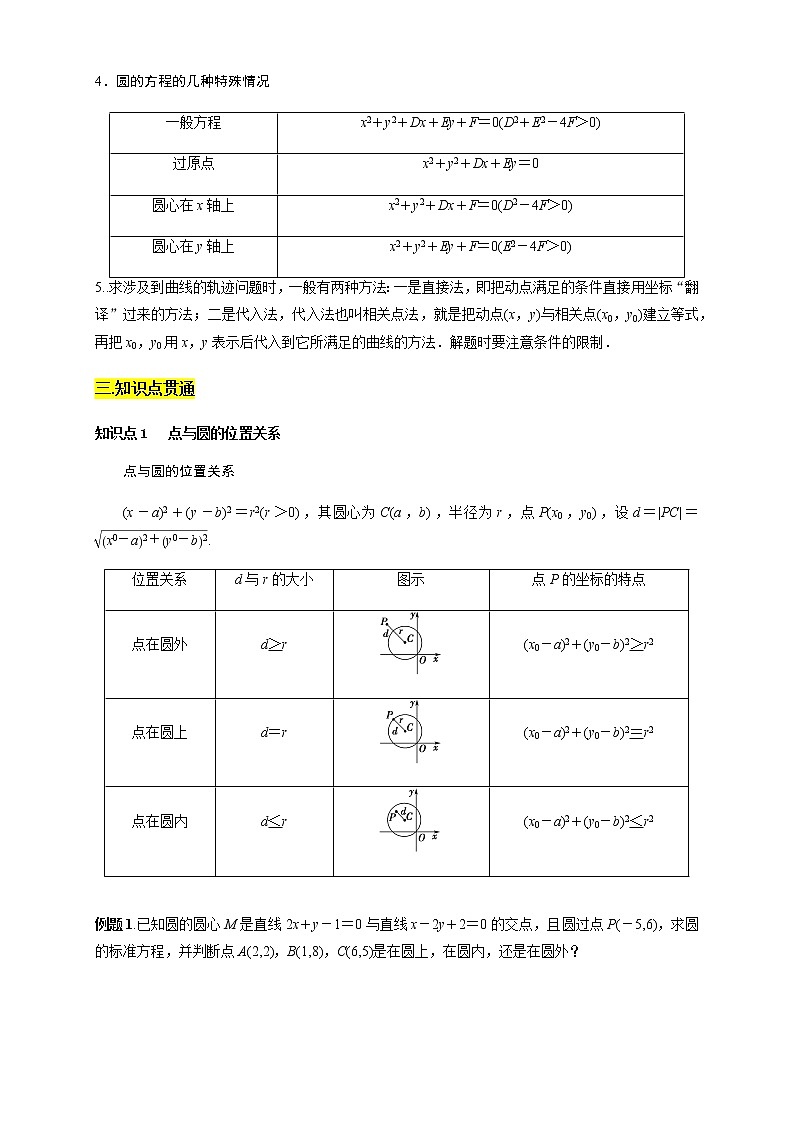 专题11  圆的方程  知识精讲 （原卷版）第2页