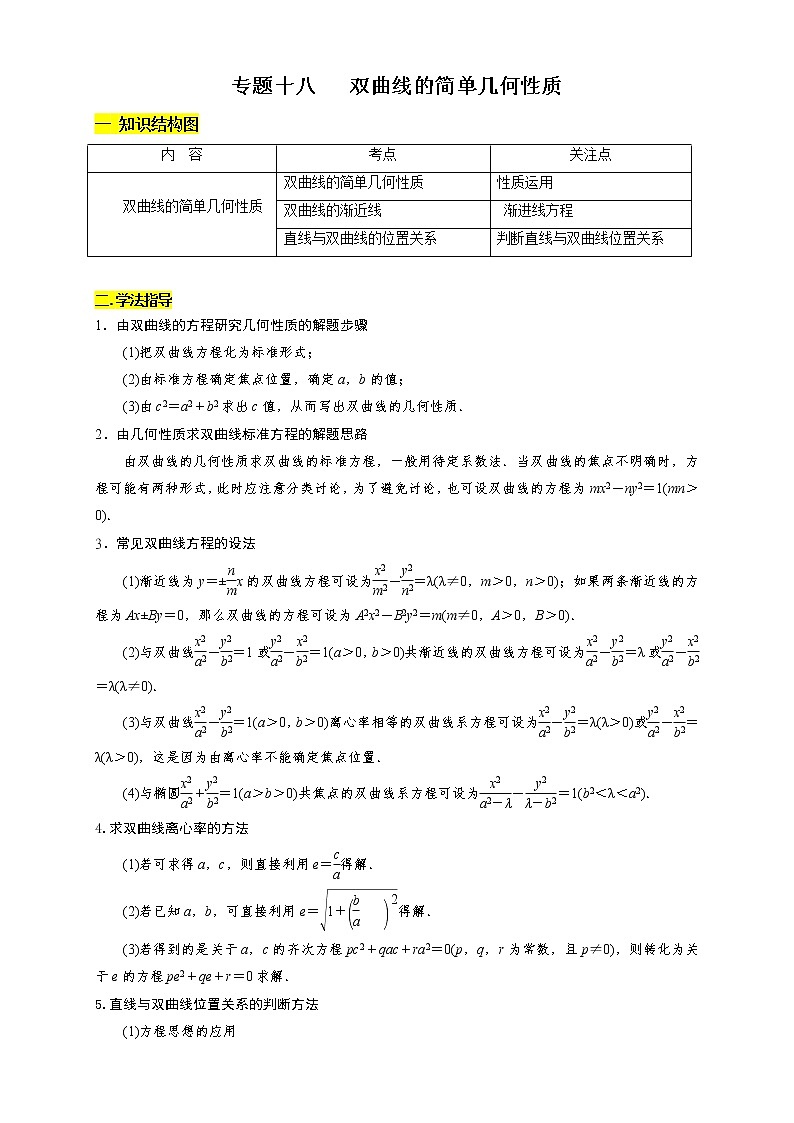 专题18 双曲线的简单几何性质（知识精讲）（原卷版）第1页