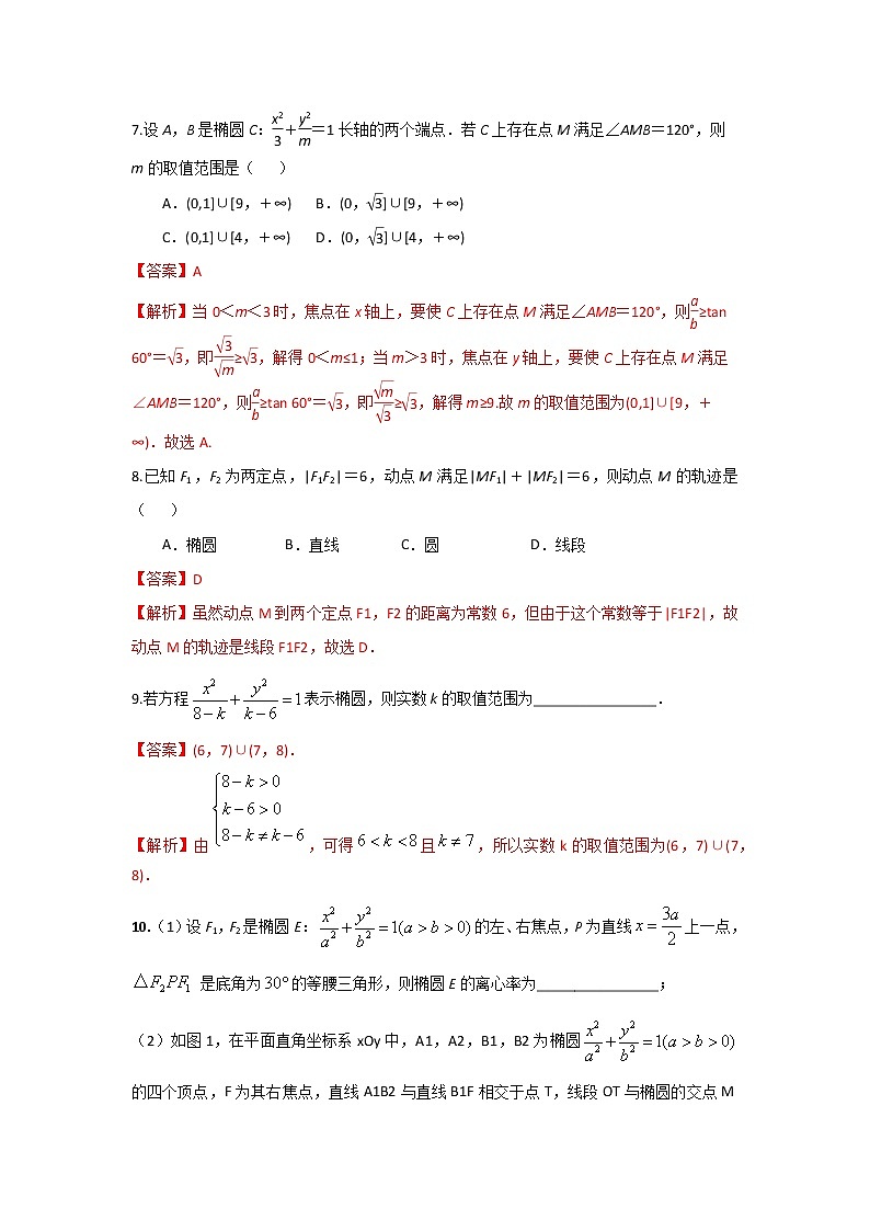 专题08 椭圆及其方程（课时训练）解析版第3页