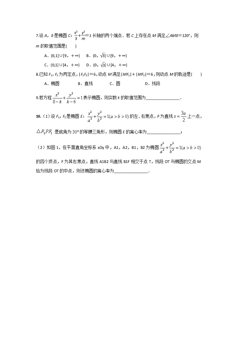 专题08 椭圆及其方程（课时训练）原卷版第2页