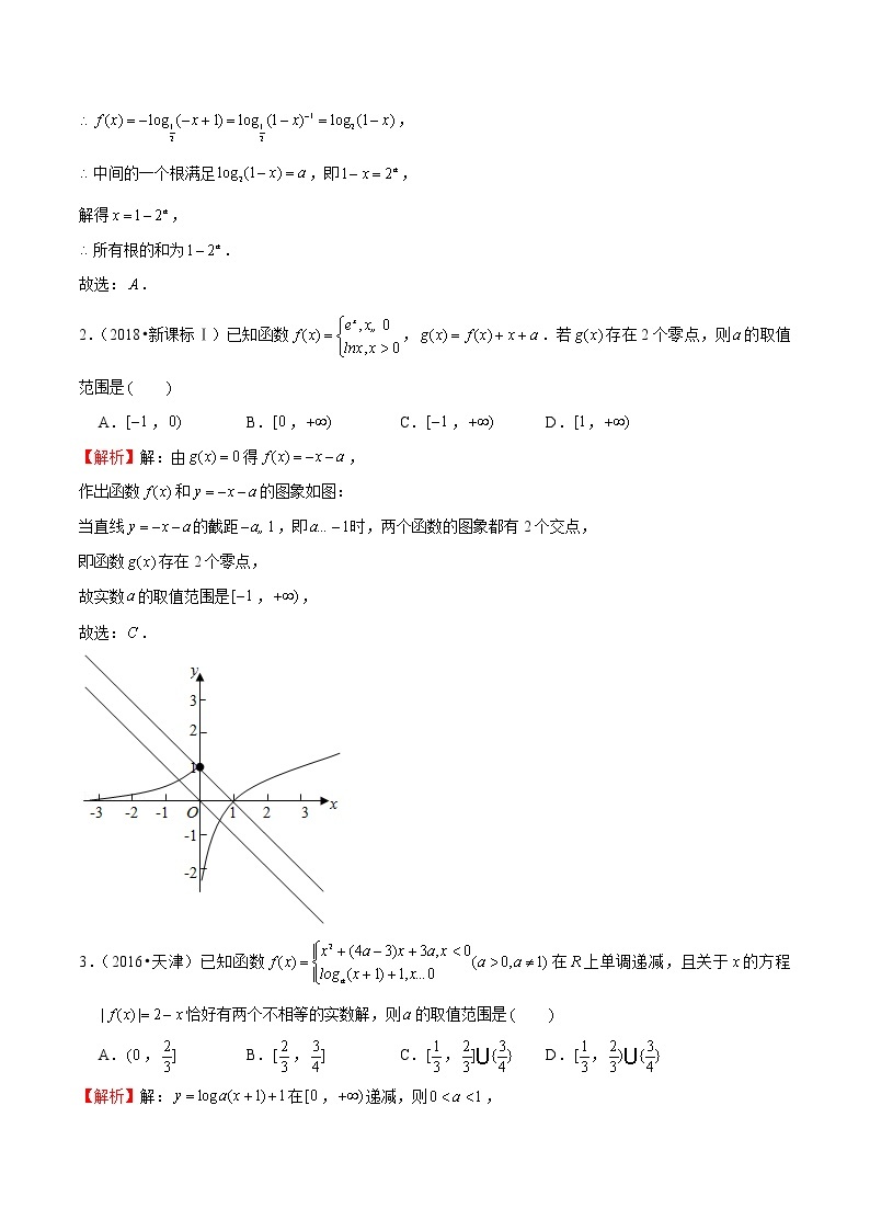 专题11 分段函数的应用-2022新高考高中数学技巧之函数专题汇编02