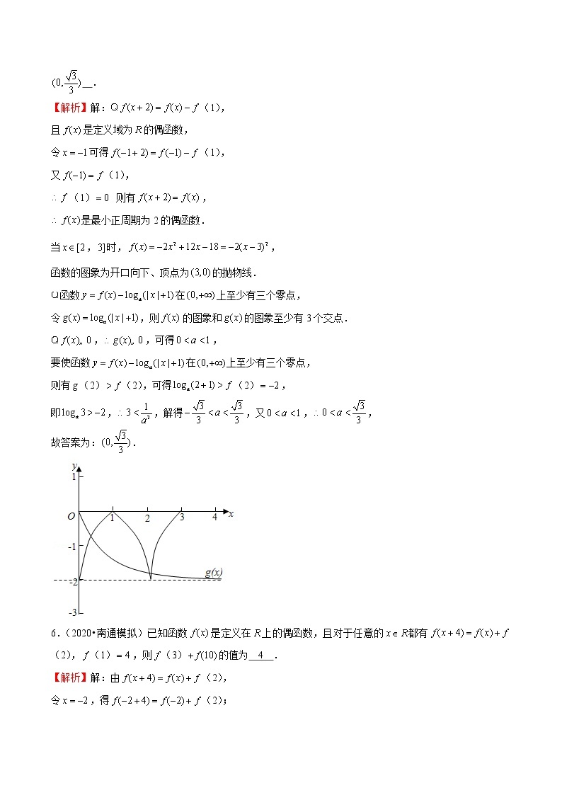 专题12 抽象函数及其应用-2022新高考高中数学技巧之函数专题汇编03