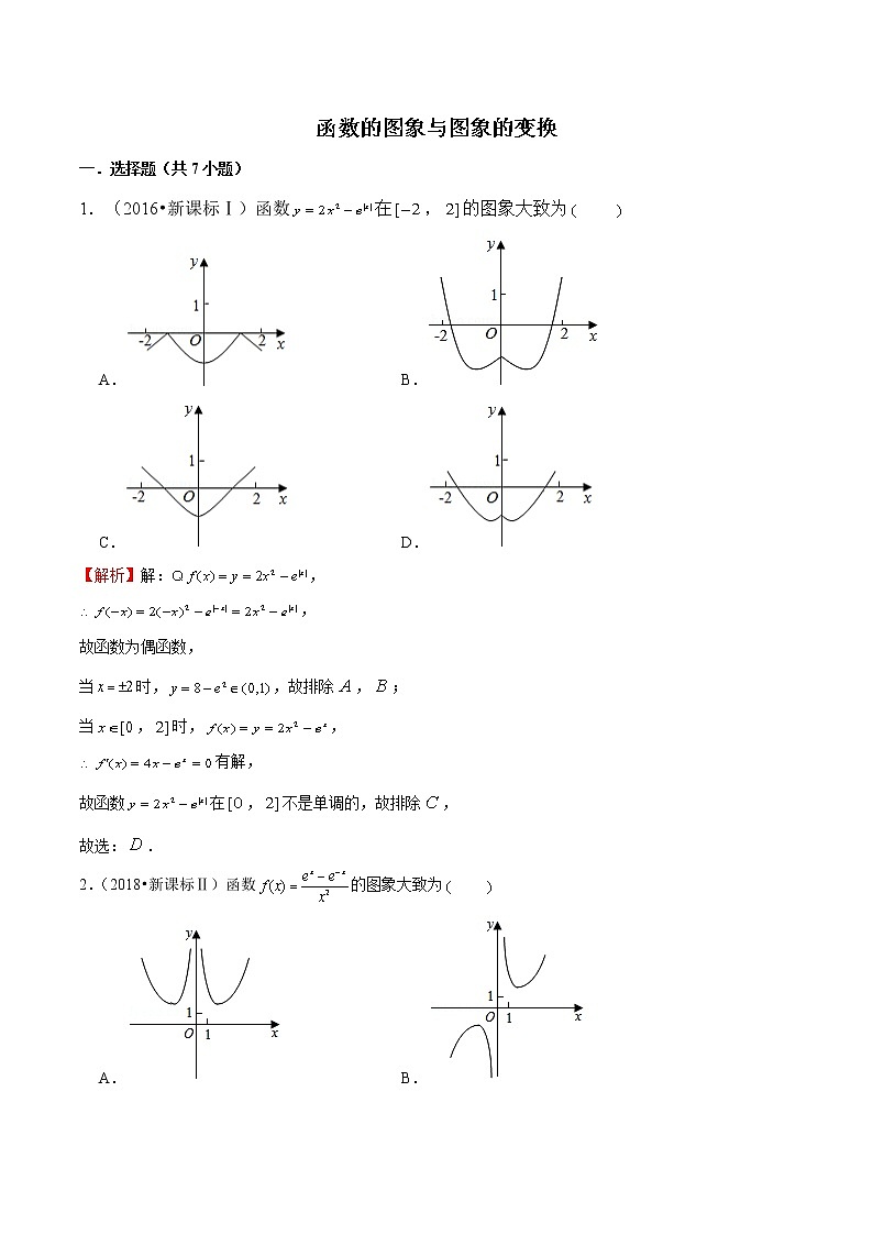 专题15 函数的图象与图象的变换（解析版）第1页