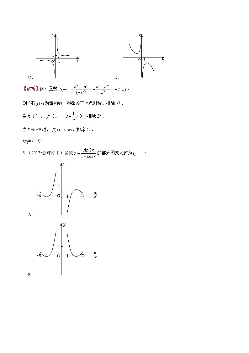 专题15 函数的图象与图象的变换（解析版）第2页