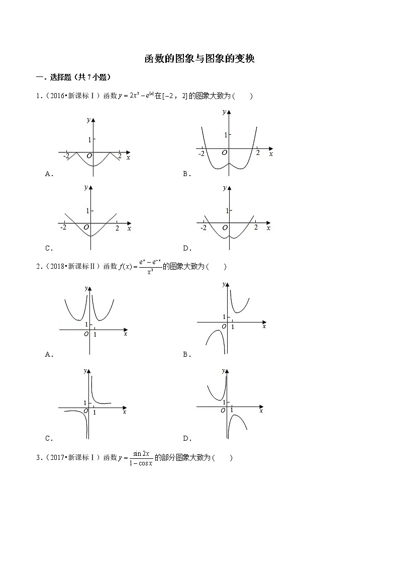 专题15 函数的图象与图象的变换（原卷版）第1页