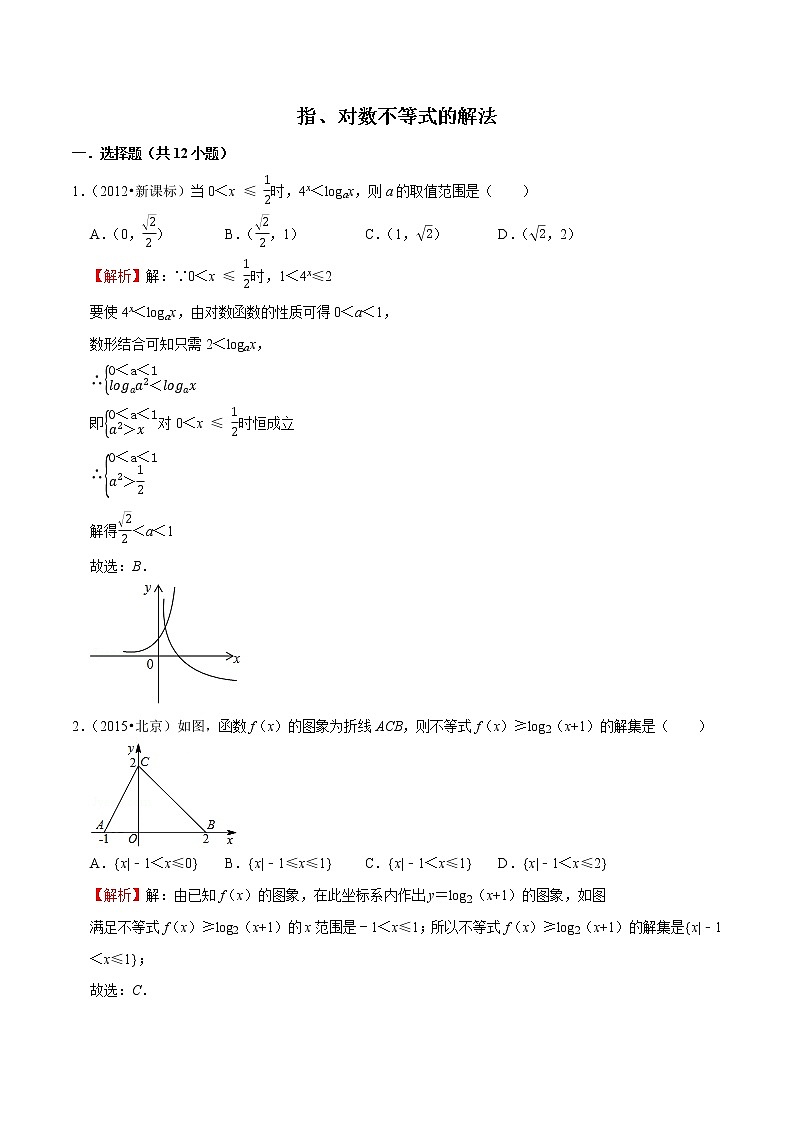 专题29 指、对数不等式的解法（解析版）第1页