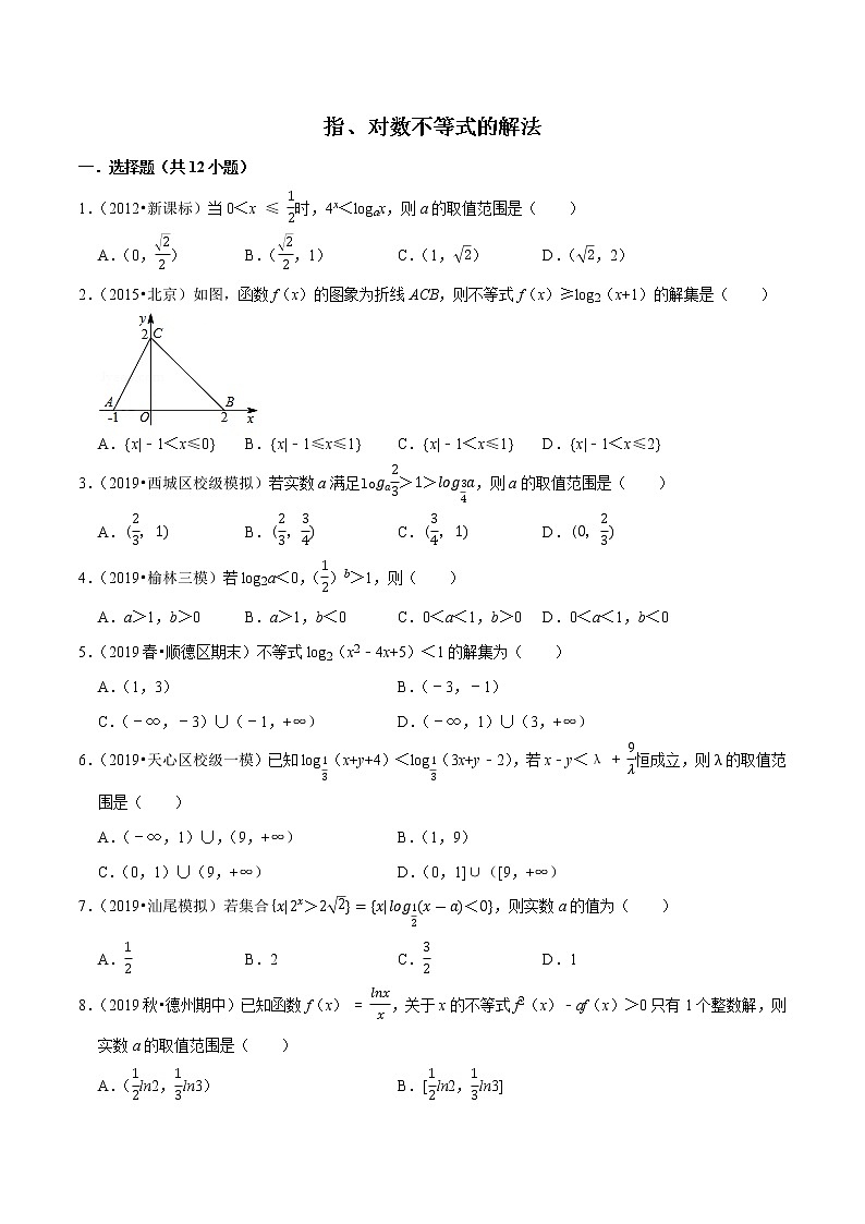 专题29 指、对数不等式的解法（原卷版）第1页