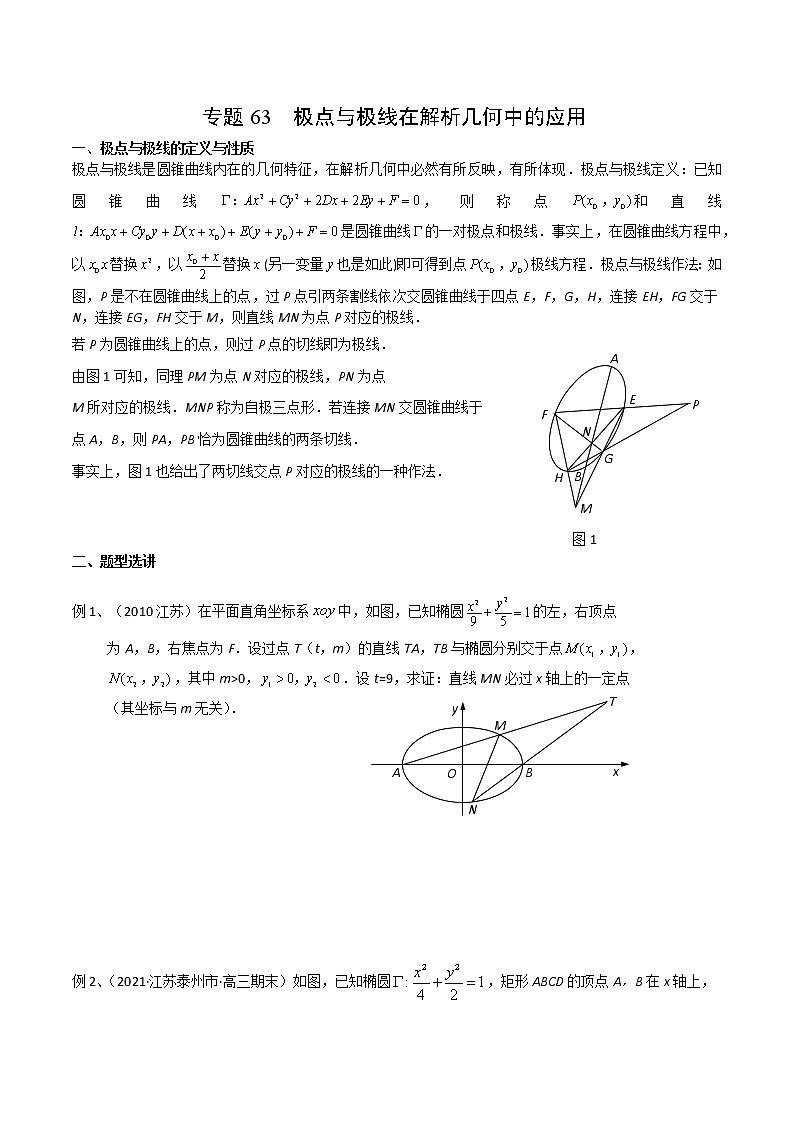 专题63 极点与极线在解析几何中的应用（原卷版）第1页