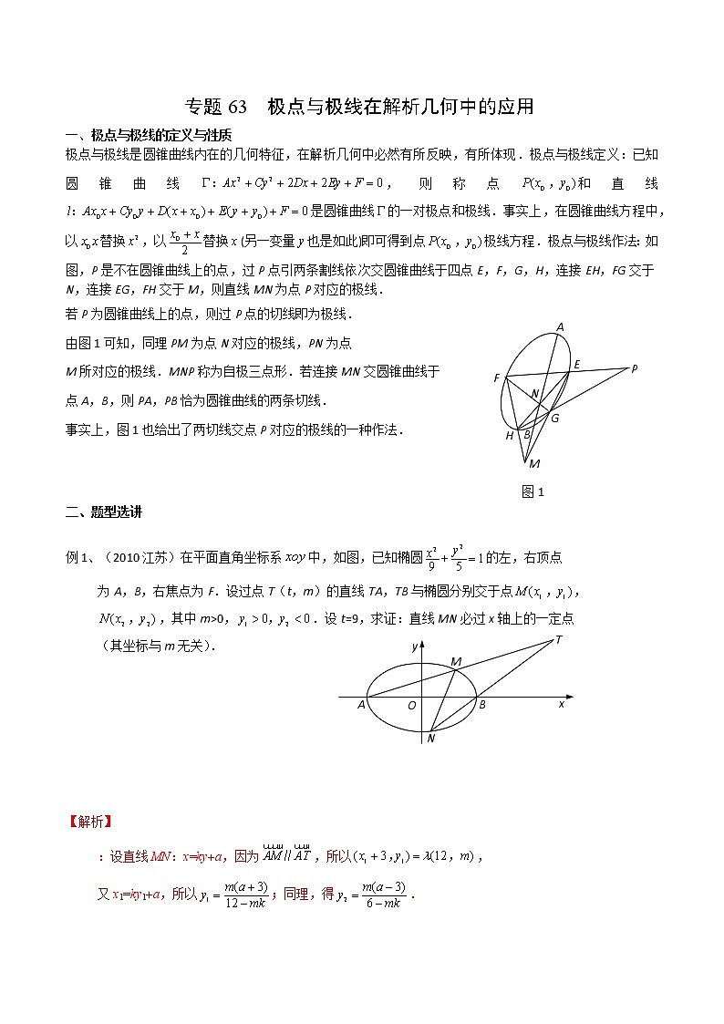 专题63 极点与极线在解析几何中的应用（解析版）第1页