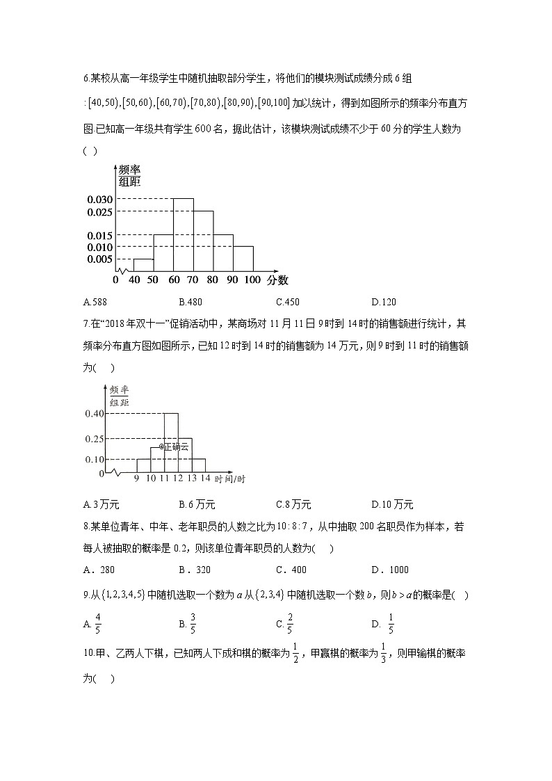 2019-2020学年高中数学人教版A版(2019)必修二期末复习通关检测 期末测试卷 A卷第2页