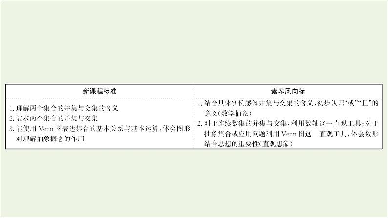 2021_2022学年新教材高中数学第一章集合与常用逻辑用语1.3第1课时并集交集课件新人教A版必修第一册第2页