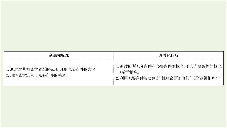 2021_2022学年新教材高中数学第一章集合与常用逻辑用语1.4.2充要条件课件新人教A版必修第一册第2页