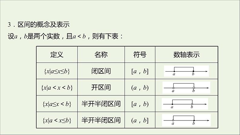 2021_2022学年新教材高中数学第三章函数的概念与性质3.1.1第2课时函数概念的综合应用课件新人教A版必修第一册第6页